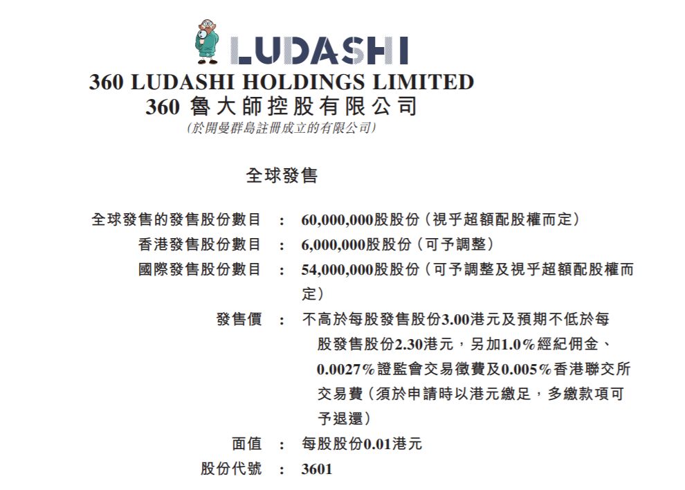 红衣大炮周鸿祎vs鲁大师,鲁大师和周鸿祎的关系