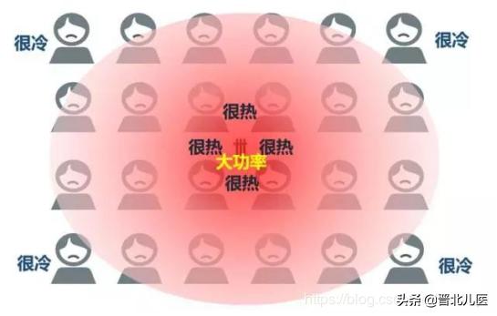 了解5g,了解5g的视频