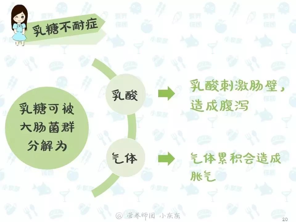 喝牛奶腹胀腹泻是怎么回事,喝牛奶长痘拉肚子怎么解决