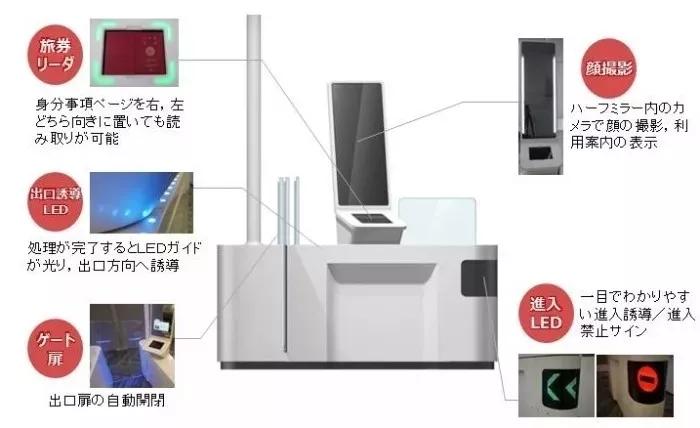 日本机场检查规定,国内机场安检需要脱掉鞋子么