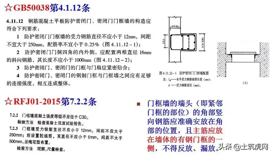 人防工程需要做专项施工方案吗,人防工程如何设计有利于施工