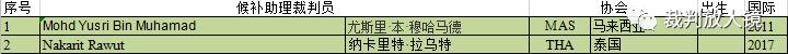 u23亚洲杯中国队对韩国队裁判,中韩u23亚洲杯对决直播