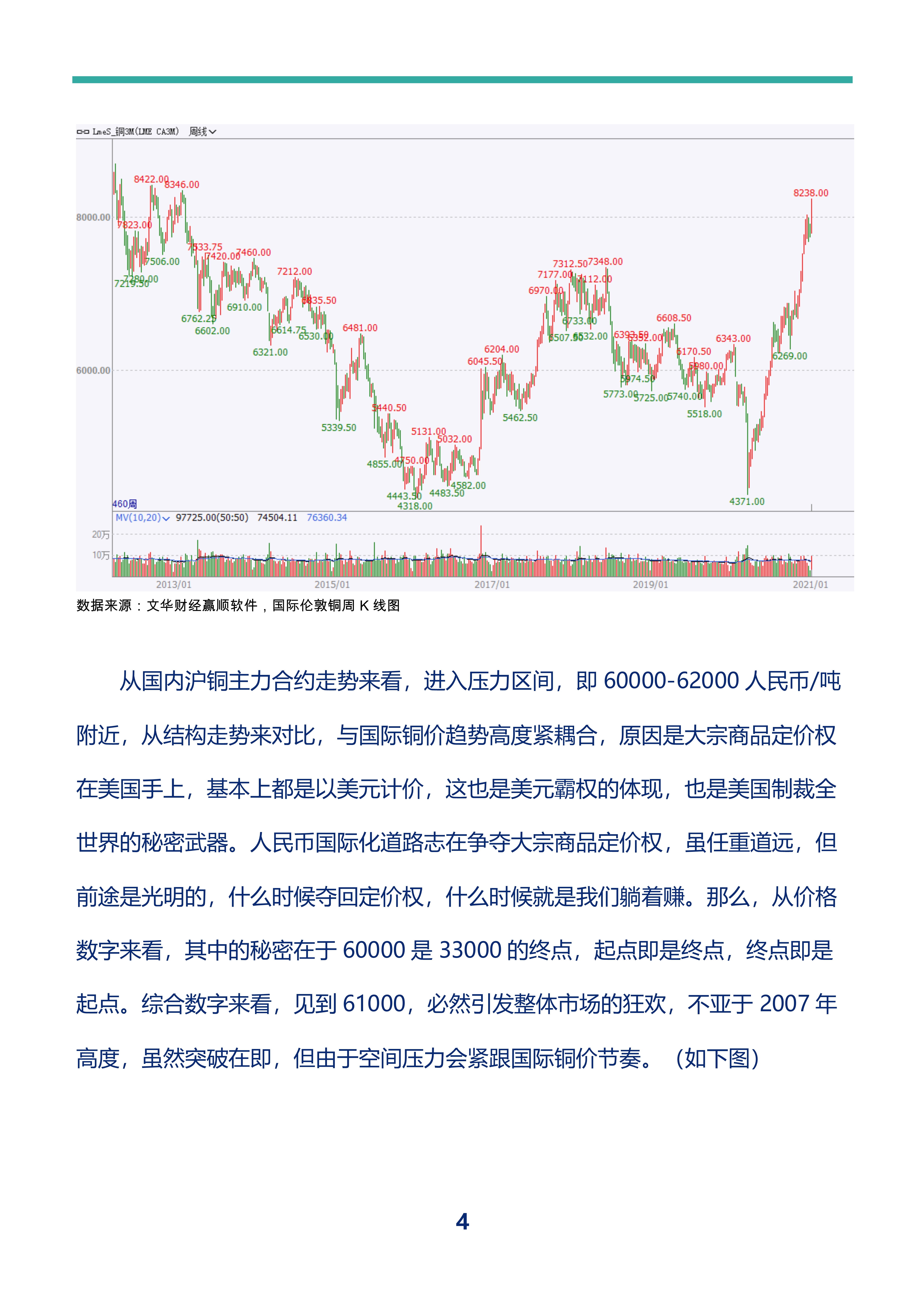 时间定格2021年1月10日，一篇事前分析国际铜价和国内沪铜的文章