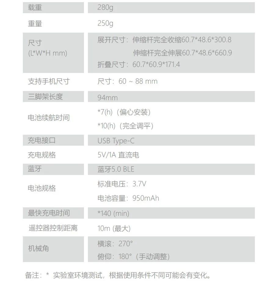 魔爪稳定器mini-mi全景拍摄,魔爪nanose支持机型