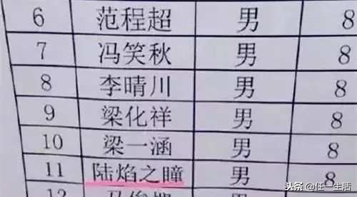 父母取名禤靐龘,禤靐龘起名