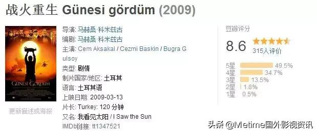 国产冷门高分电影,韩国冷门好看电影