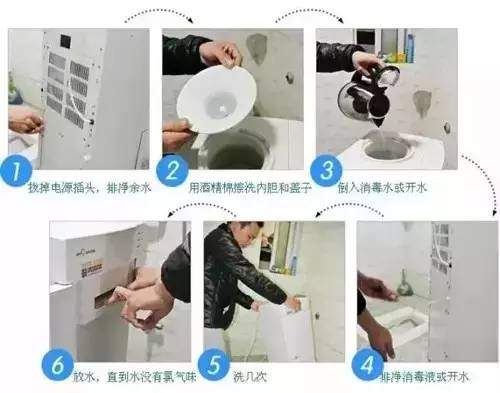 饮水机桶子里面脏怎么洗得干净,家用饮水机如何彻底清洁