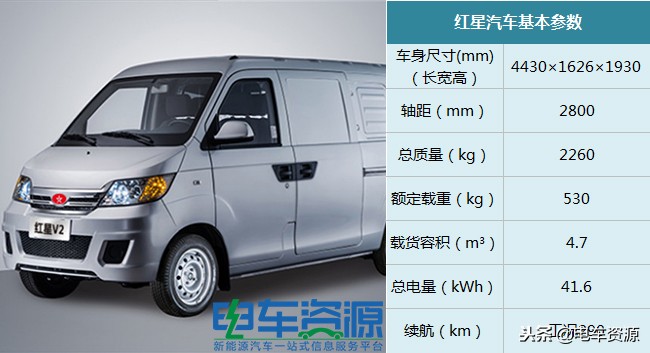 瑞驰ec35第二代290公里续航,瑞驰ec31新能源汽车哪家性价比高