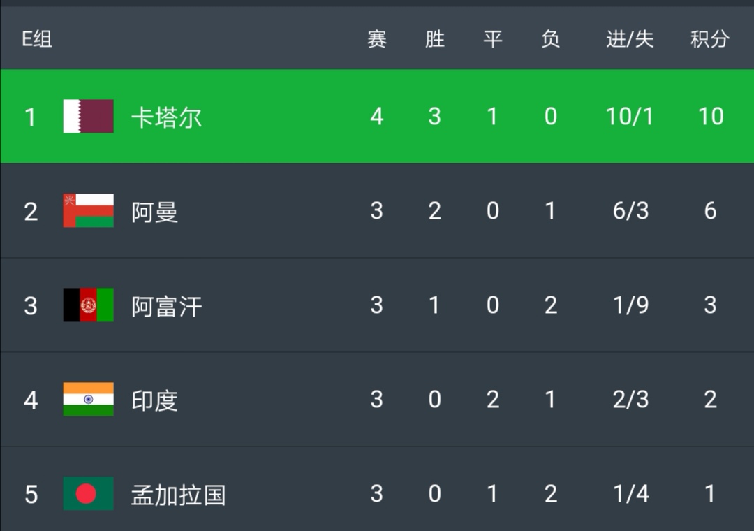 国足中叙之战完整视频,热身赛国足战叙利亚前瞻