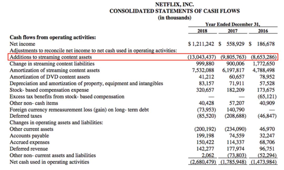 爱奇艺被做空报告原文,爱奇艺回应做空行业