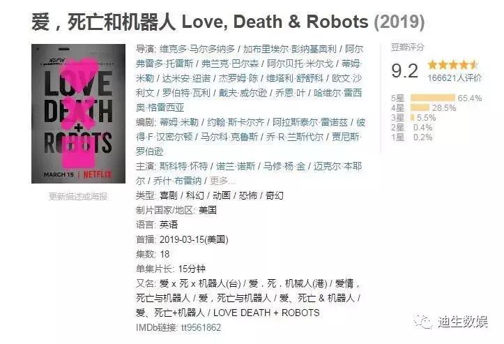 《爱，死亡与机器人》|一部集2D、3D、CG、中国风于一身的作品！