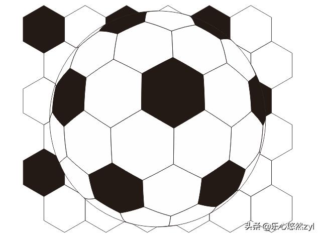 coreldraw画足球加阴影,coreldraw教程画表格