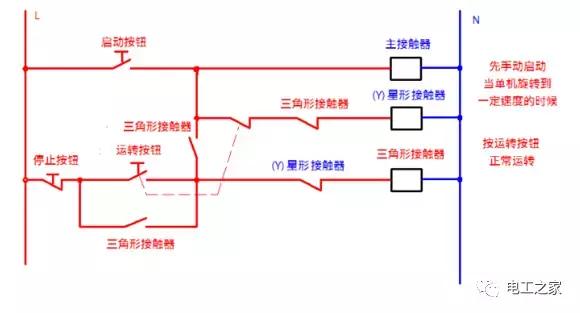 接触器点动正反转控制电路图,交流接触器控制不间断电路