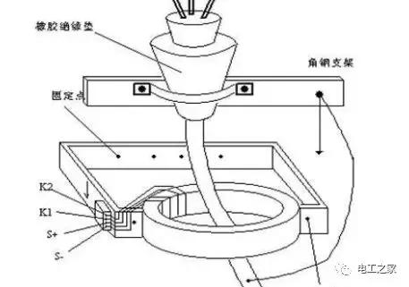 零序互感器低压安装吗,变压器低压零序互感器安装位置