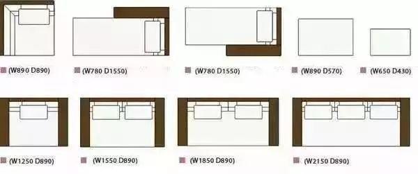 所有家具的最佳尺寸的讲解,刚做设计师怎么快速记家具尺寸