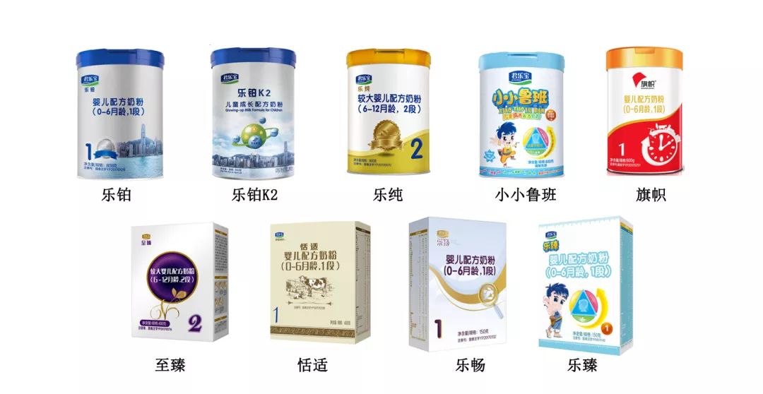 君乐宝奶粉系列哪一款最便宜,君乐宝恬适奶粉老爸评测