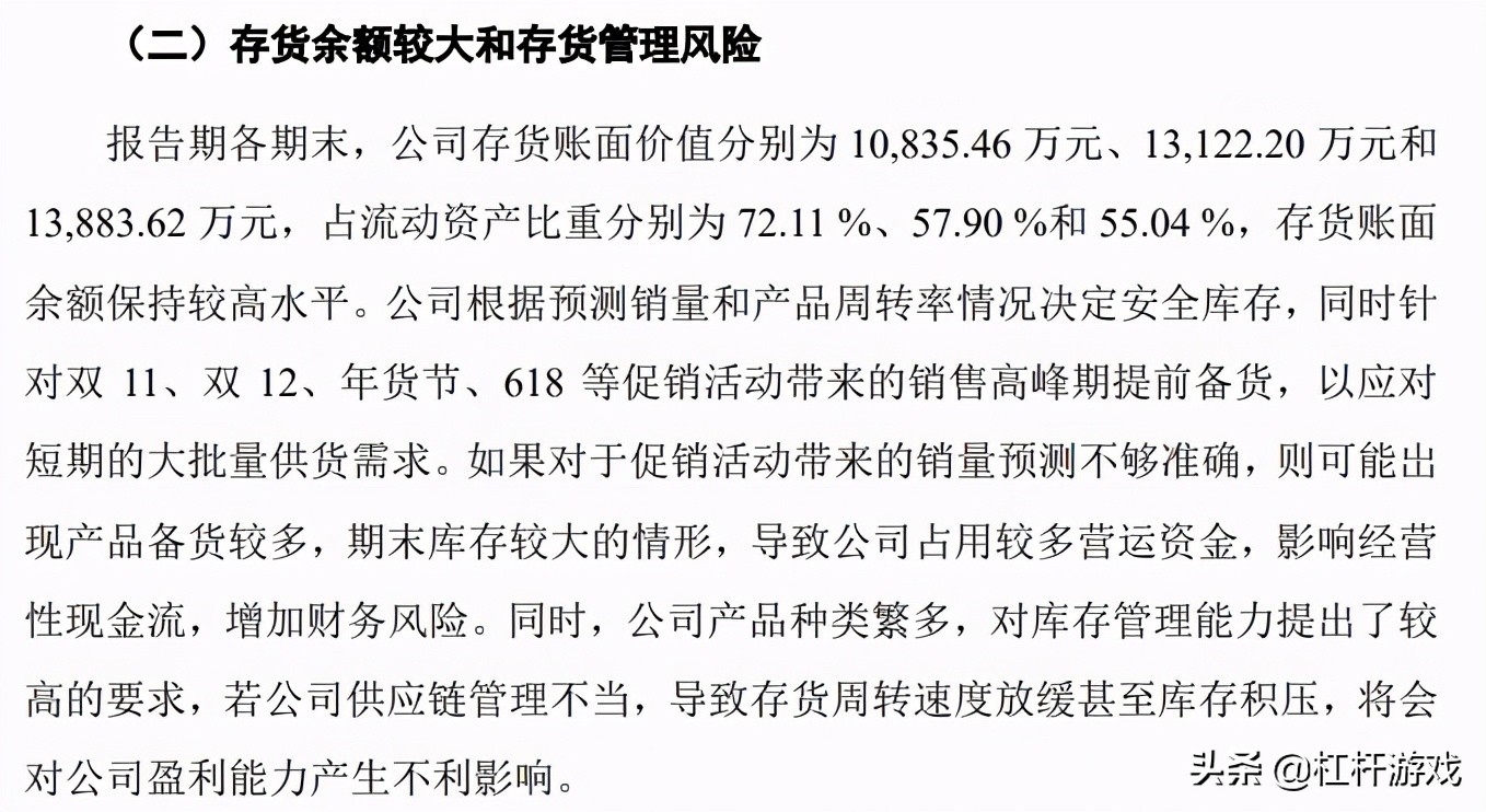 情趣用品专家“醉清风”，神秘低调准备上市，赚了个寂寞