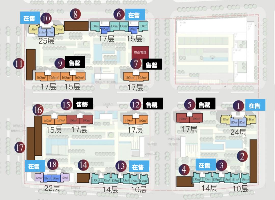 CBD甄嬛传——从人民怀念的华润说起
