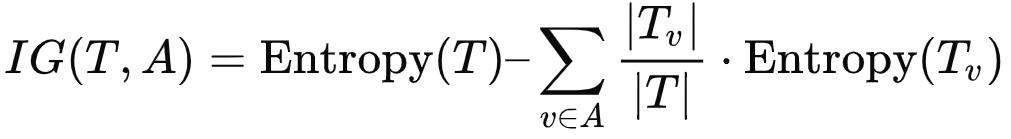数据学习之数学基础知识,基础数学和数据科学统计教程