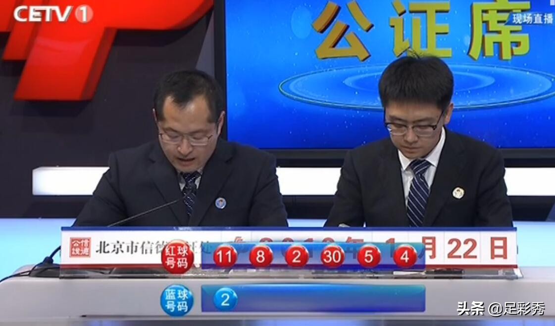 双色球2020050中奖者,双色球最近30期中奖表