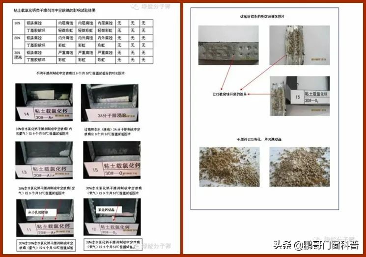 芝麻大小的分子筛，藏着家装中空玻璃耐用的秘密