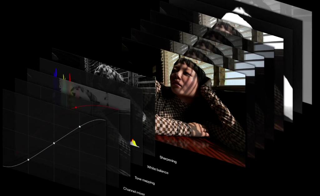 小米14拍出来的照片默认1200万,4800万像素手机为什么默认1200万