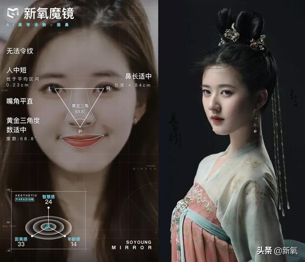 短翘鼻漂亮女星,小翘鼻适合方形脸