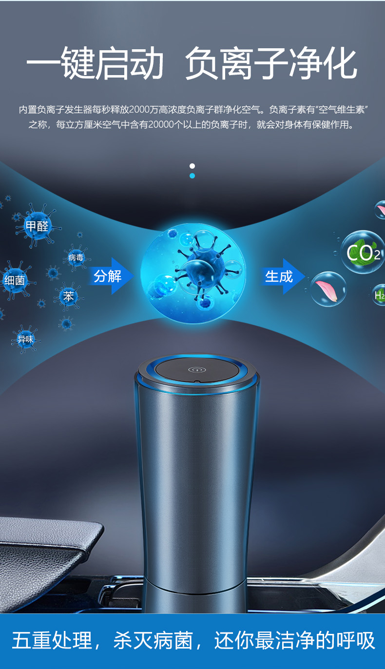 良心车载空气净化器,哪种品牌车载空气净化器好