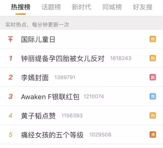 娱乐圈高龄产妇有哪些,娱乐圈高龄产妇