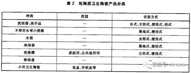 建筑给排水施工质量验收标准,建筑给排水施工验收规范最新