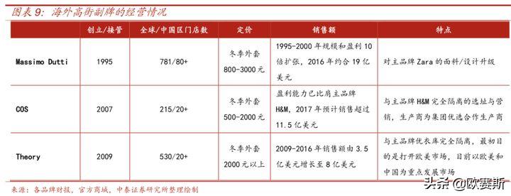 欧赛斯思想的发展,欧赛斯新战略