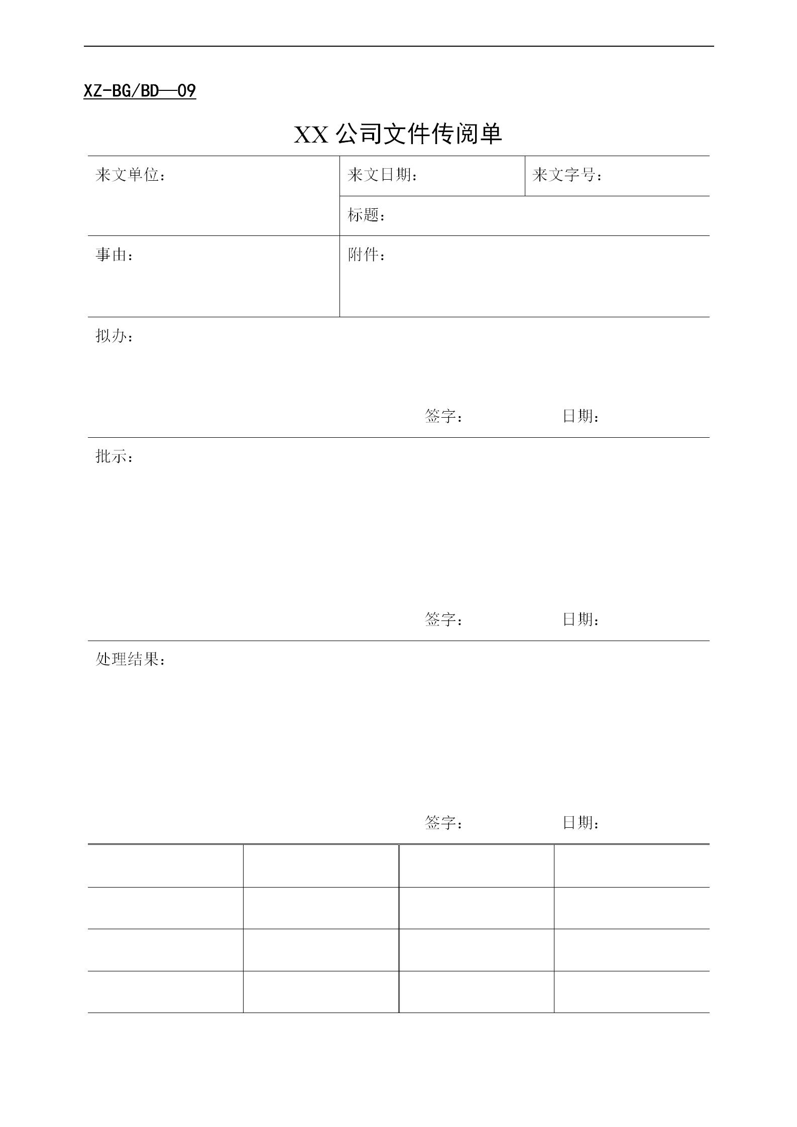 最实用的会议记录表格,办公会议记录表格