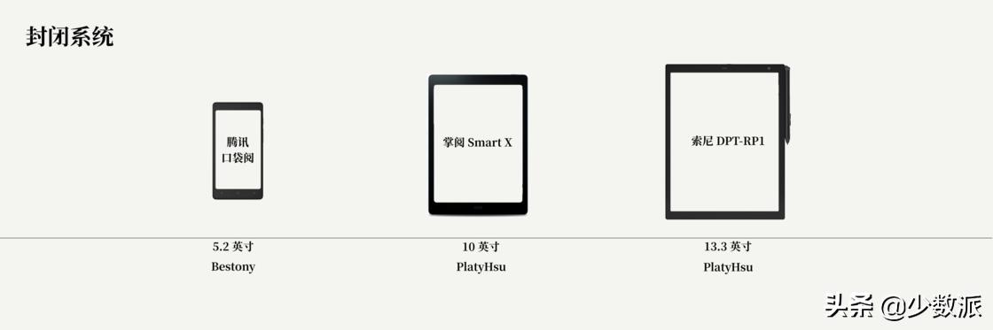 安卓电子书推荐,目前最快的安卓电纸书