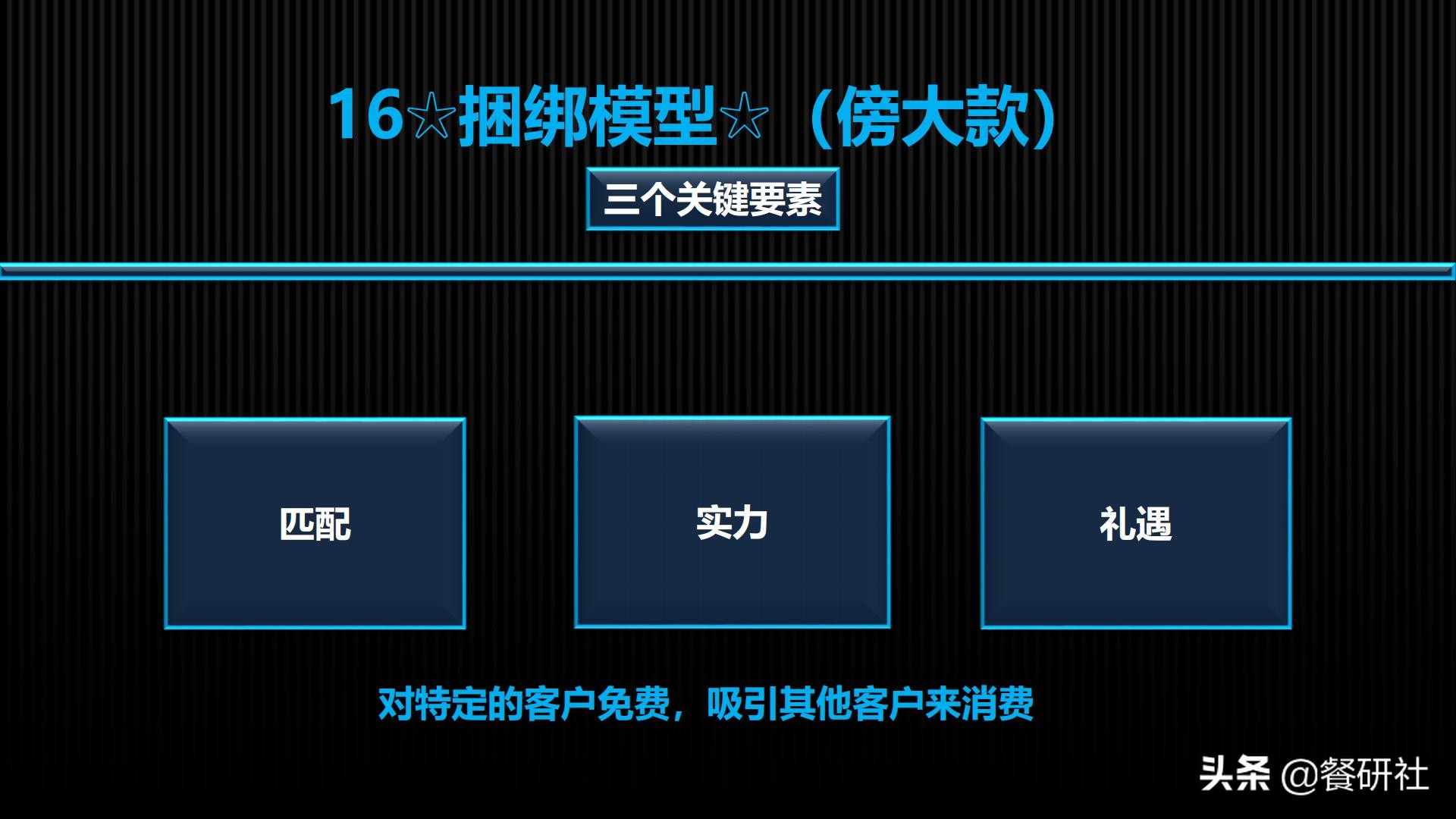 实用营销模型,营销模型60个模型汇总