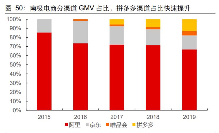 服装行业深度报告：一叶知秋，国货崛起正当时