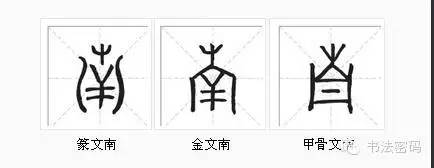 东南西北学汉字,汉字密码大全一览表
