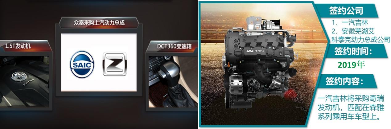 牧马人动力到底有多强,牧马人2.0t高速真实感受