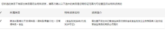 天猫店铺入驻条件费用,天猫入驻流程操作步骤图