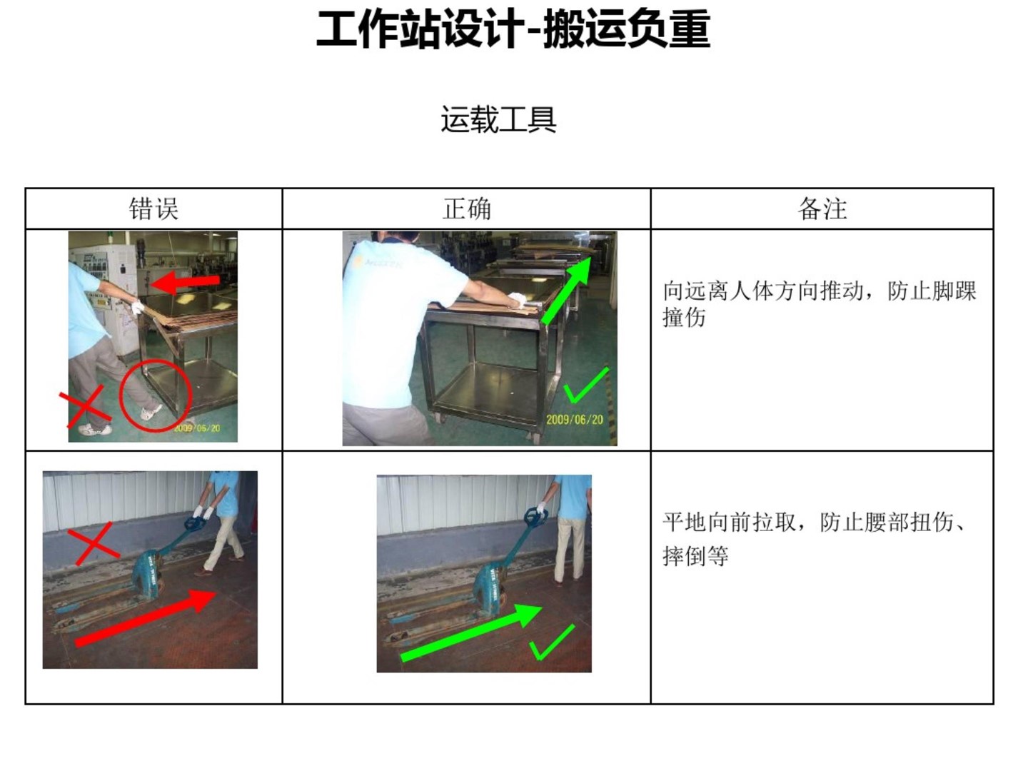 精益生产人机料法环一个都不能少,精益生产设备全套