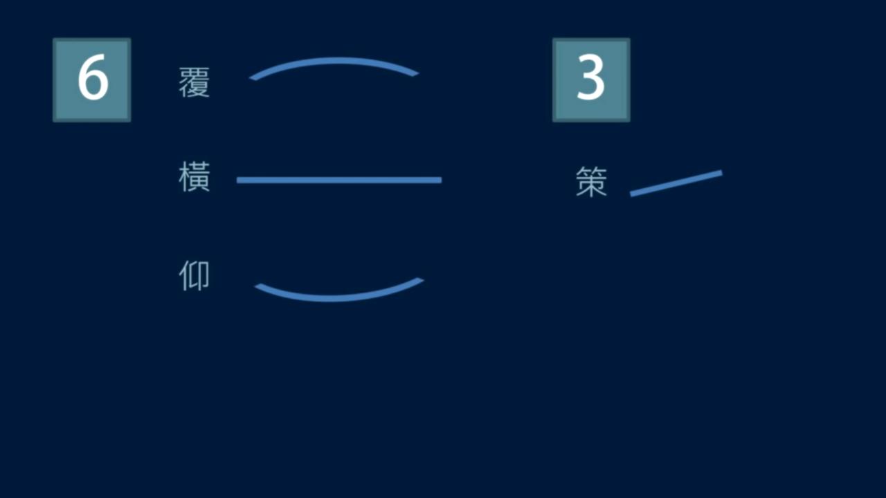 黄简讲书法二级课程笔势篇,黄简讲书法二级课程横的写法