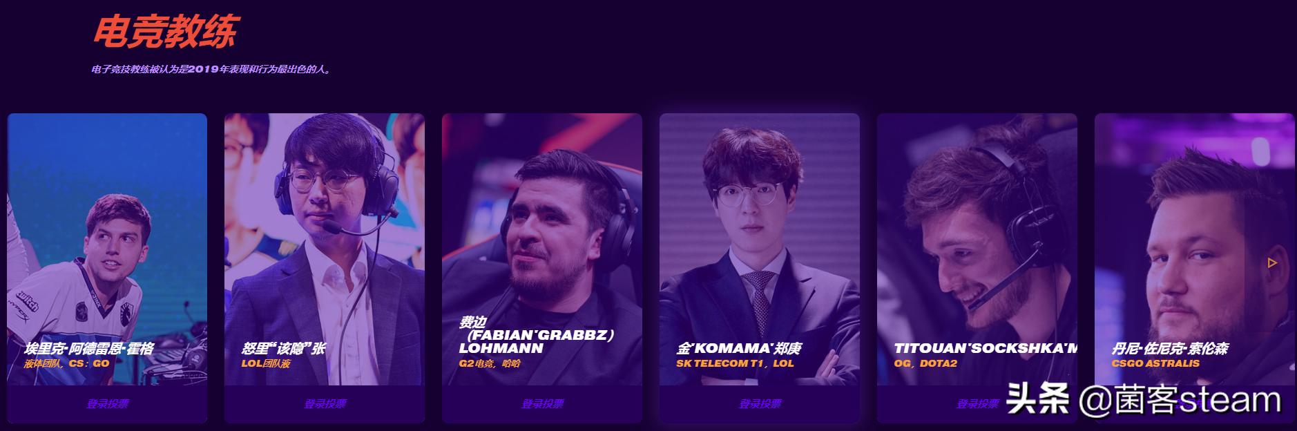 2020年公认最好游戏,2019年最佳游戏提名