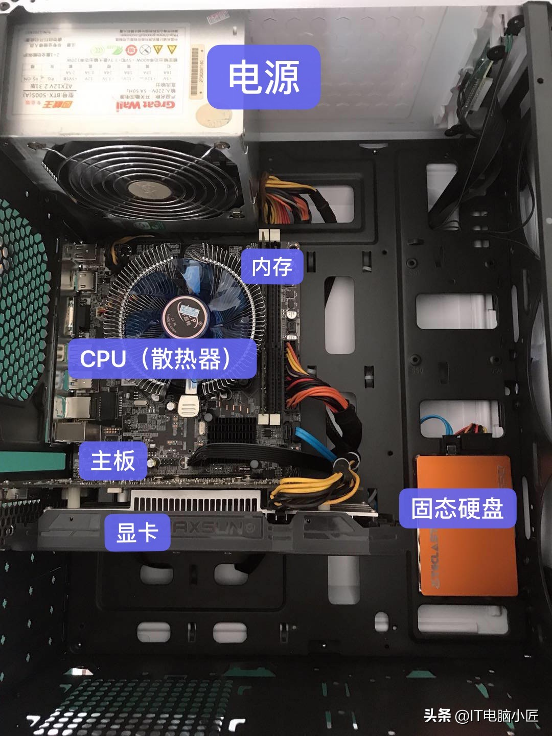 教你如何选购组装电脑,如何选择适合自己价位的组装电脑