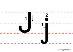 abc大小写儿歌26字母读法,aoe儿歌26个小写字母顺口溜