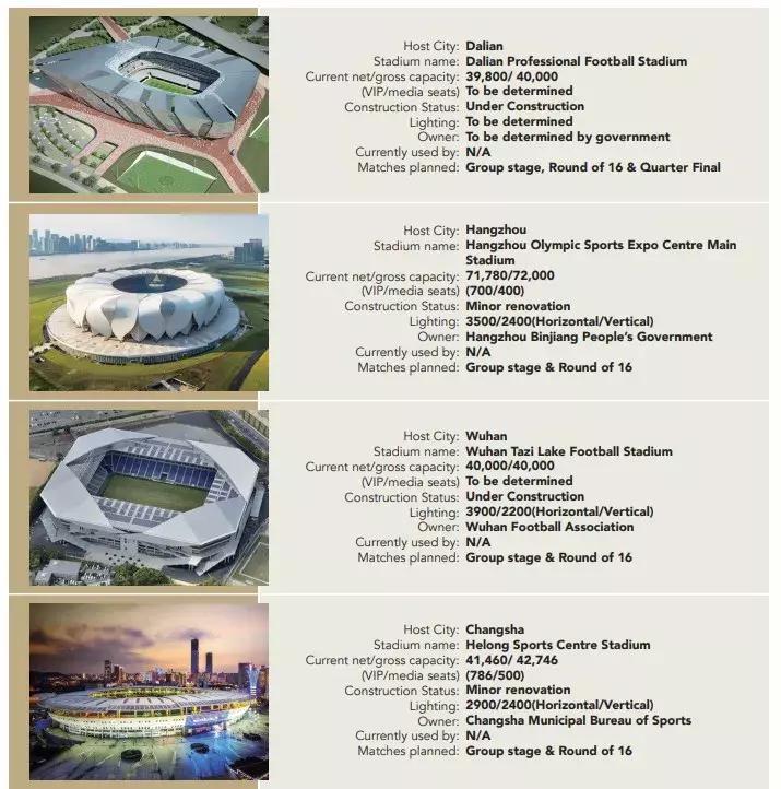 成都有望承办2023年亚洲杯,2023年亚洲杯举办时间及地点