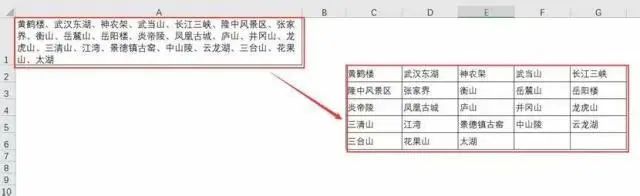 五分钟了解word基本功能,word功能具体讲解