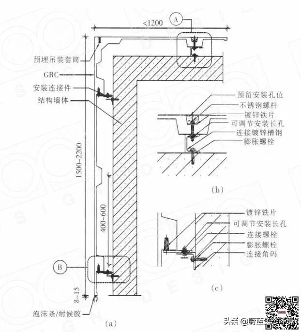 外墙grc装饰线条安装方法,grc外墙装饰效果图