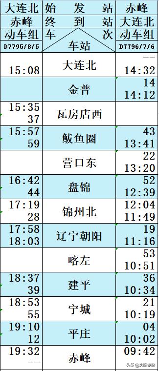朝凌高铁时刻表及票价,朝凌高铁时刻表