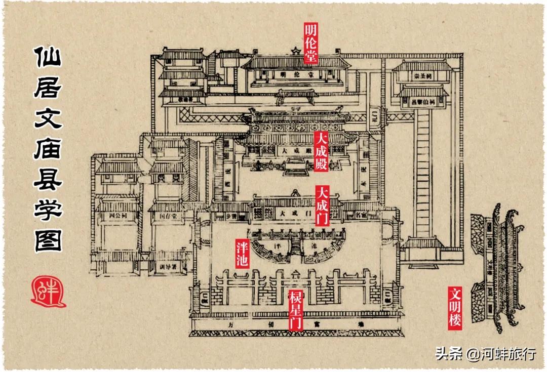 浙江仙居县（2）·文明楼下的东门老街，西门蒋宅里的三透九门堂