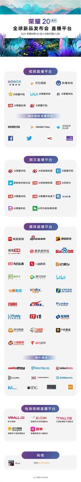 光荣20系列拍照测评,光荣20系列最强拍照手机2699起