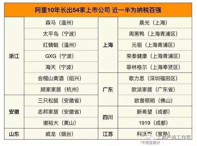 从五金工具看电商的艰巨,电商五金的成本结构分析